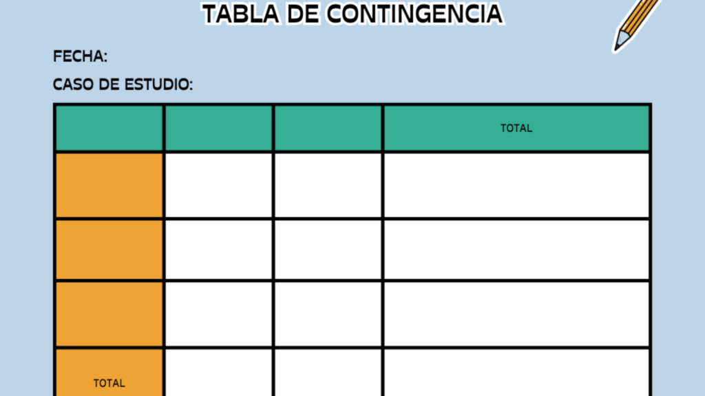 Tabla de contingencia